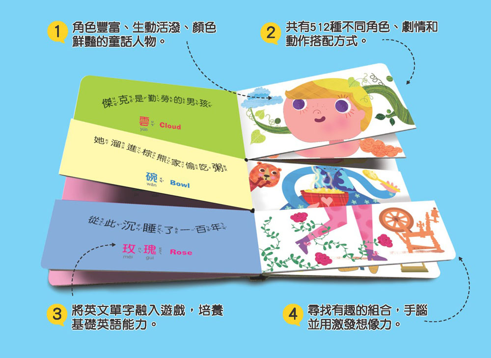 猜猜我是誰？你的身體，他的腳？3N【童話人物的512種變身　厚紙翻翻配對遊戲書】